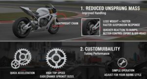 Do Motorcycles Have Chains