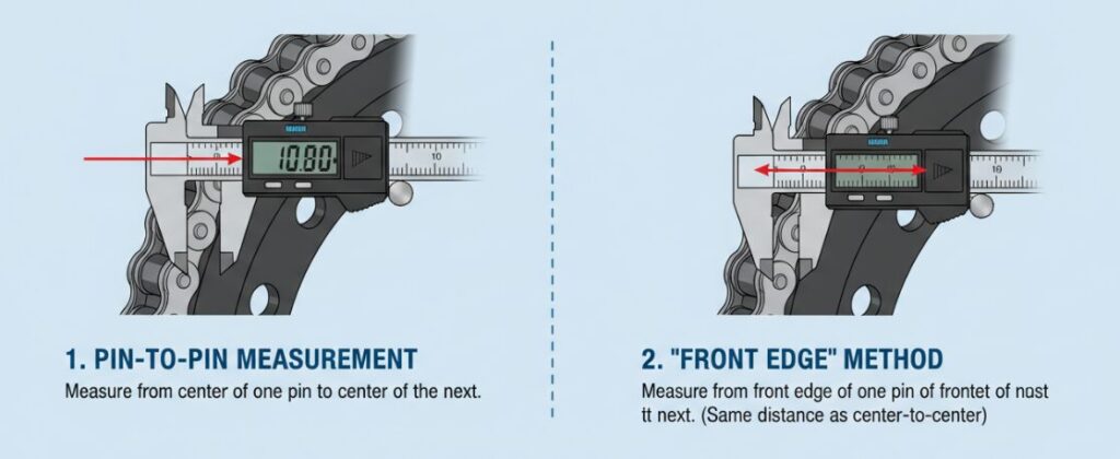 Comment mesurer avec précision le pas d'un pignon de moto ?