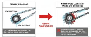 Can I Use Bicycle Chain Lube On A Motorcycle Chain